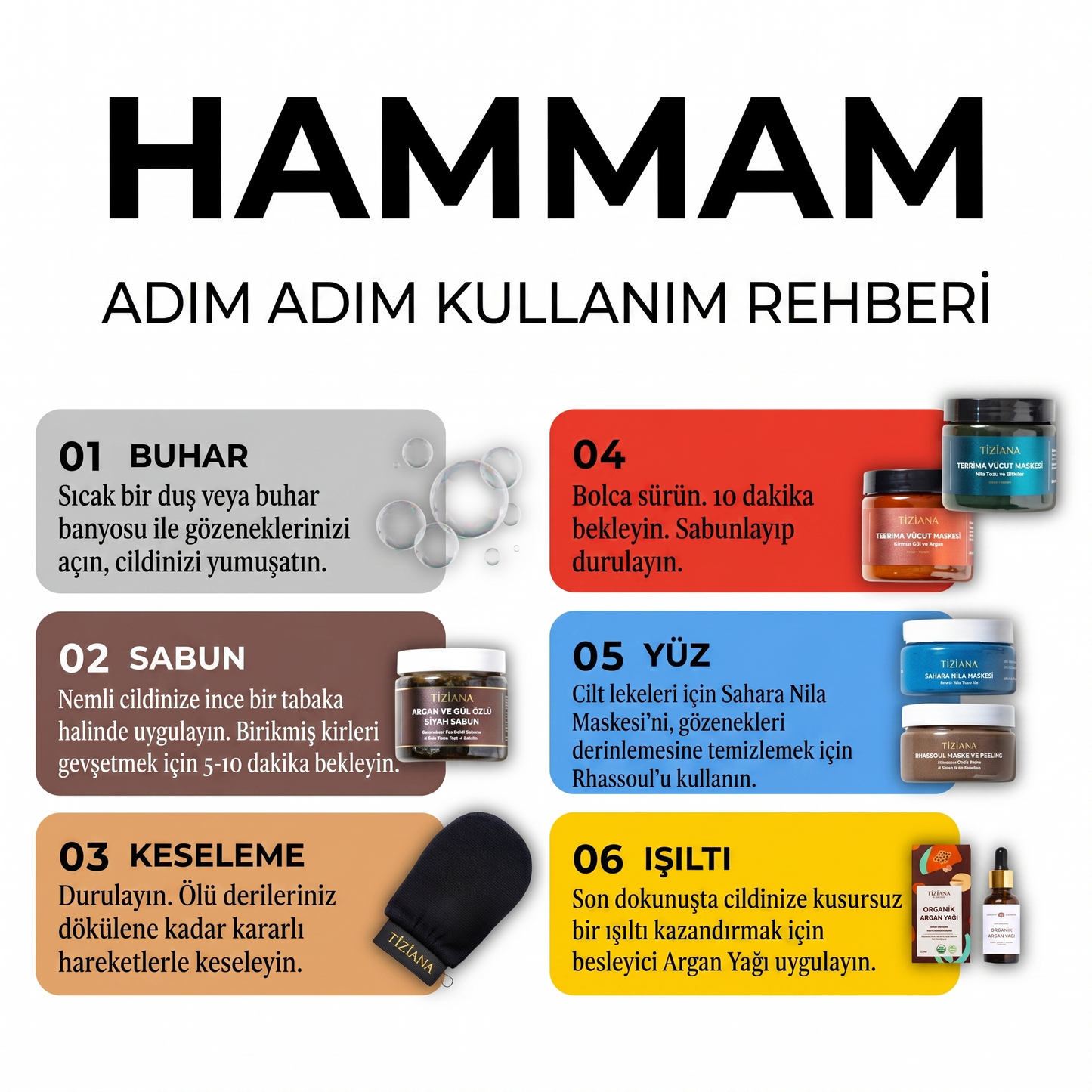 Aker Fassi Hamam Seti