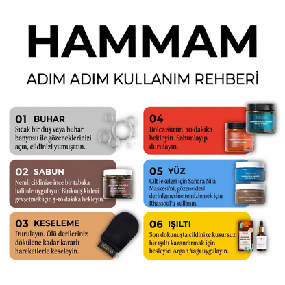 Aker Fassi Hamam Seti